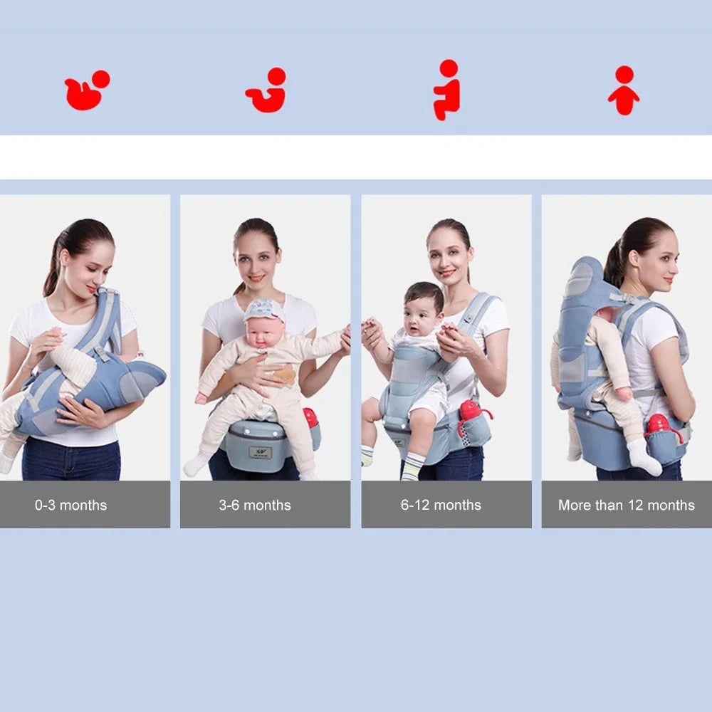 Ergonomic Newborn Baby Carrier Backpack with Hipseat