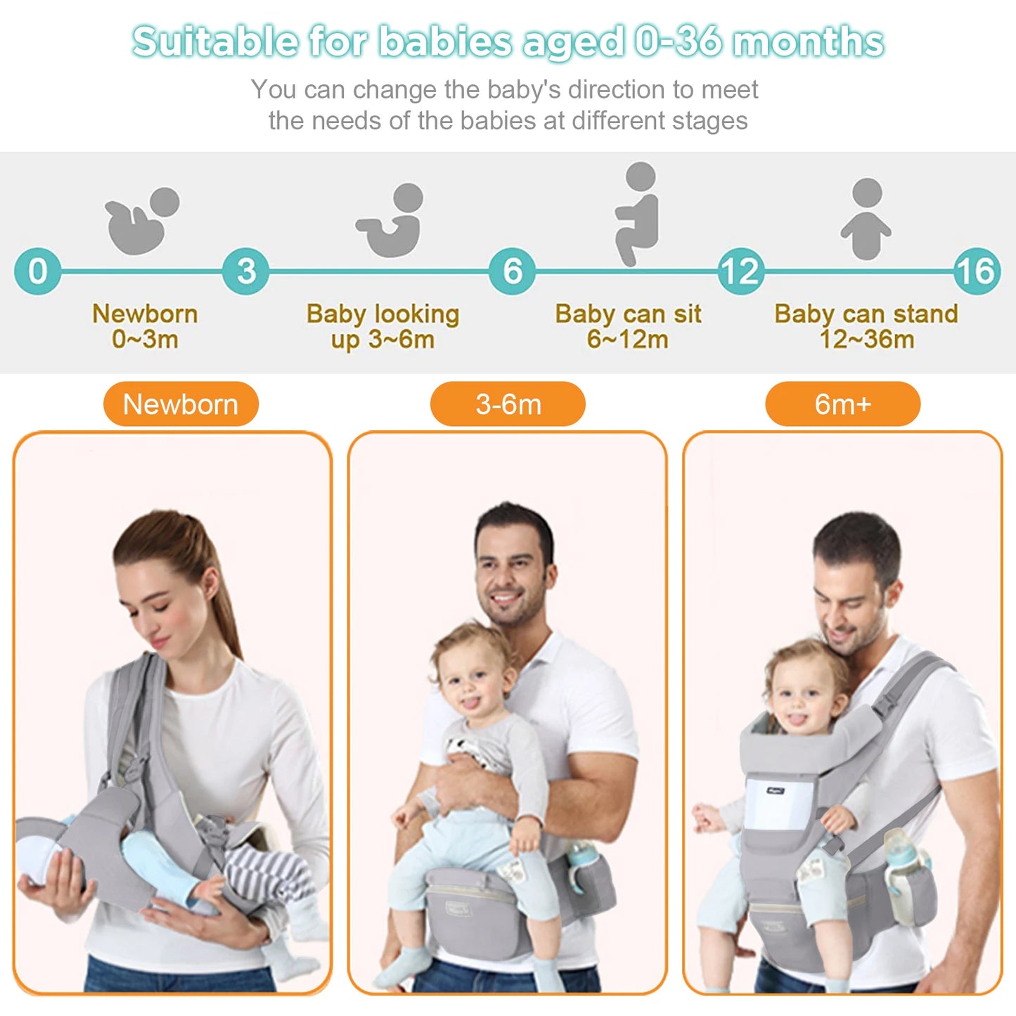 Ergonomic Waist Stool Baby Carrier