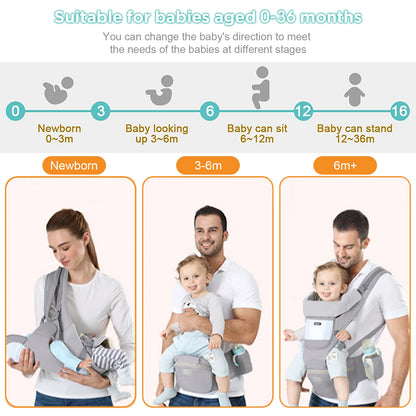 Ergonomic Waist Stool Baby Carrier