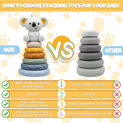 Baby Montessori Sensory Set – Koala Stacking Tower & Fine Motor Skills Toy - Lumuana