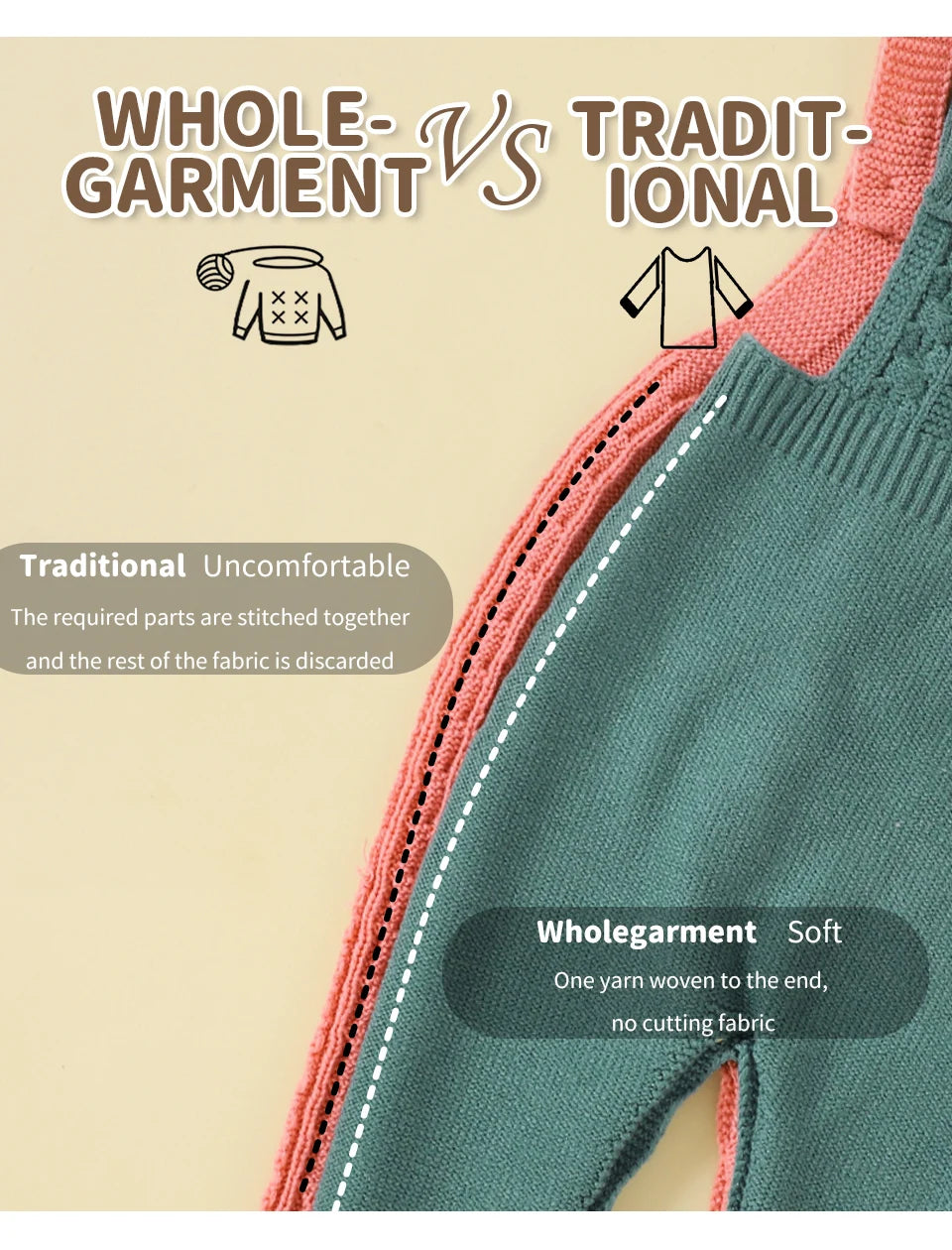 Baby Romper & Hat Set (0–18M) – Solid Color Knitted Outfit - Lumuana