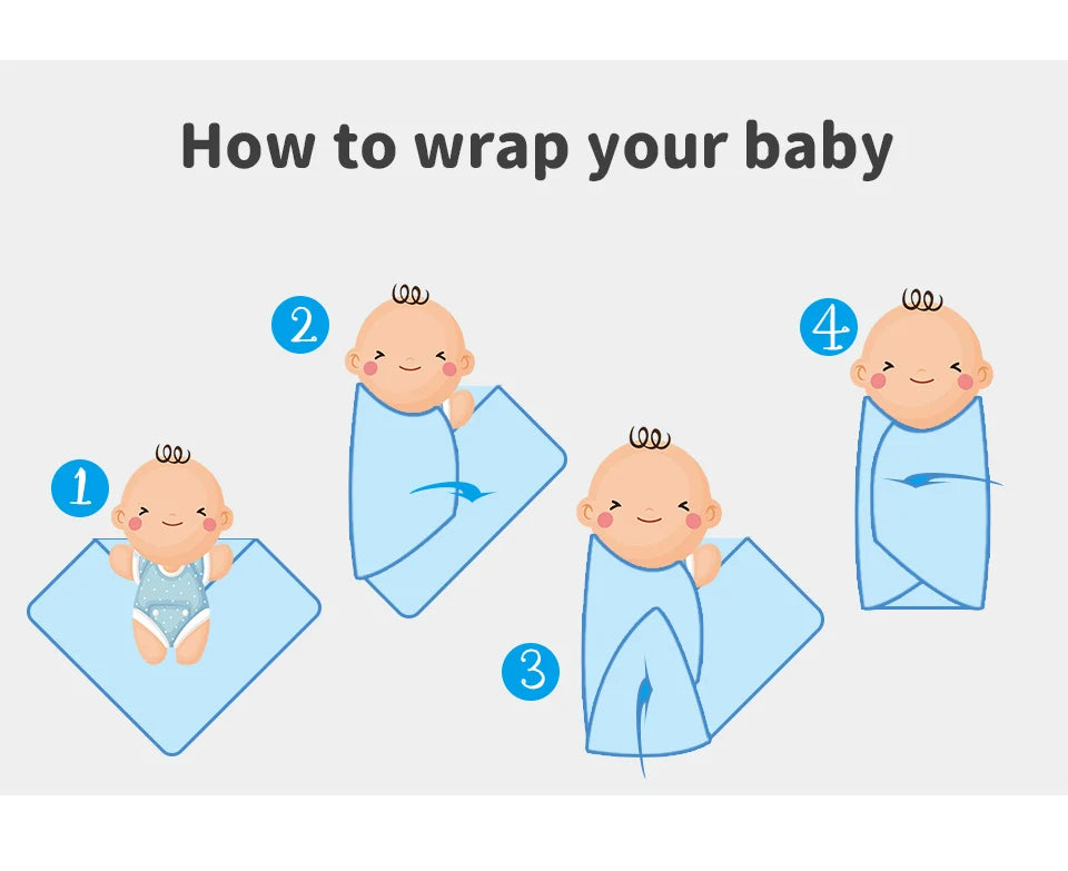 Knitted Baby Cotton Blanket – Newborn Swaddle & Stroller Wrap 90x70cm