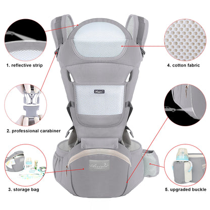 Ergonomic Waist Stool Baby Carrier